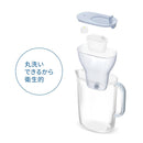 BRITA ブリタ スタイルエコ ブルー マクストラプロ付き 本体+カートリッジ3個