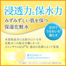DHC Q10ローション(SS)60ml