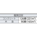 ジェットヒーター“ブライト エコサイレンス” HRR480B メーカー直送 ▼返品・キャンセル不可【他商品との同時購入不可】