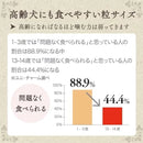 グラン・デリふっくら仕立て低脂肪食べやすい超小粒 1.6kg