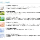 デミ コンポジオ ヘアケア CMC リペア トリートメント レフィル 2000g