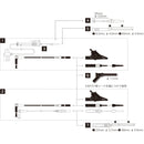 HIOKI デジタル絶縁抵抗計(5レンジ) スイッチ付きリード メーカー直送 ▼返品・キャンセル不可【他商品との同時購入不可】