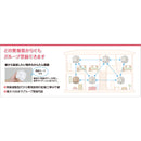 住宅用火災警報器 無線連動型(煙式・音声警報) メーカー直送 ▼返品・キャンセル不可【他商品との同時購入不可】
