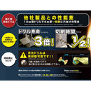 鉄工用月光ドリル 5本入 FSSGP5P10.0 メーカー直送 ▼返品・キャンセル不可【他商品との同時購入不可】