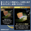 オンスクエア スポットビーム型センサーライト 1台