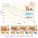 フードウォーマーディッシュ(Dish) FDWD25SWH メーカー直送▼返品・キャンセル不可【他商品との同時購入不可】