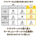 お風呂あがり全身爽快乗れる扇風機「のれせん2」 MATFANHWH メーカー直送▼返品・キャンセル不可【他商品との同時購入不可】