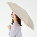 晴雨兼用 折りたたみ傘 遮光 ボーダー 24123BG メーカー直送 ▼返品・キャンセル不可【他商品との同時購入不可】