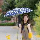 晴雨兼用 折りたたみ傘 58cm エコルーペット 17401NV メーカー直送 ▼返品・キャンセル不可【他商品との同時購入不可】