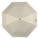 晴雨兼用 折傘 65cm ピーチドロップ遮光 51984BG メーカー直送 ▼返品・キャンセル不可【他商品との同時購入不可】