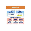 ニャンとも清潔トイレ 脱臭・抗菌シート 8枚