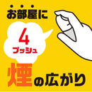 アース製薬 おすだけ ダニアースレッド 無煙プッシュ 約60回分