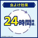 服の上からサラテクト 200ml