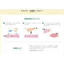 ◆サントリー伊右衛門プラス血糖値対策(機能) 350ml