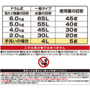 NS Fafa Japan WORKERS Work Clothes Liquid Detergent Refill 720g *
