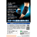 Pip Profits Supporter 弯头 M