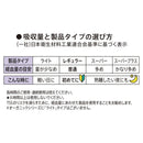 ソフィ ソフトタンポン オーガニックコットン100% スーパー 27個入り