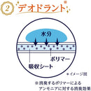 ユニ・チャーム ソフィ Kiyora 贅沢吸収 ホワイトフローラル 多い日 10CC 36枚