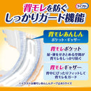 Lifree Horizontal Leakage Safety Tape Stopper LL 15 Sheets x 4 Pack