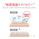 hadakaraBSオイルインタイプ詰替大型 750ML