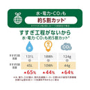 ライオン アクロンやさしさプレミアム グリーンシトラス 本体 420ml