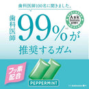 ◆ロッテ キシリトールガム+フッ素 <ペパーミント> スリムボトル 125g