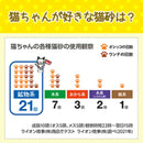 ライオンペット株式会社 ニオイをとる砂 7歳以上用 鉱物タイプ 5L