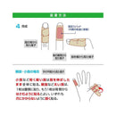 ミノウラ カサハラ式 指先へバテープ 15枚
