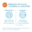 【医薬部外品】資生堂 イハダ 薬用クリアバーム 18g