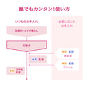 【医薬部外品】資生堂 プリオール 薬用高保湿化粧水(しっとり)レフィル 140ml