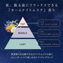 トゥルースト バイエスフリー酸熱TRシャンプー&トリートメント トライアル 10ml×2