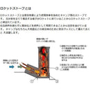 旭 ロケットストーブメーカー直送 ▼返品・キャンセル不可【他商品との同時購入不可】