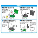 ケンユー ベンリー袋G 防臭袋プラス 50GBI6V 50回分セット