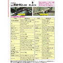 【農薬】住友化学園芸 GFオルトラン水和剤 5g×8