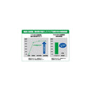 住友化学園芸 イヤな虫バリア 420ml