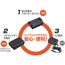 ゼログリーンリチウム-KJC ジュコウキ・サンキャクセット メーカー直送 ▼返品・キャンセル不可【他商品との同時購入不可】