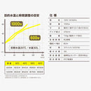 バケツヒーター 袋入 BH-1000W-FJ-H メーカー直送 ▼返品・キャンセル不可【他商品との同時購入不可】