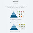 ナンバースリー デューサースタイリング ミスト 7 140ml