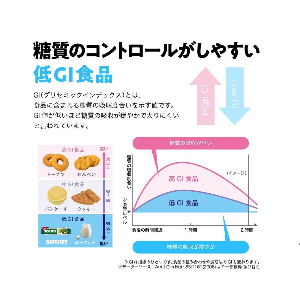 ◇大塚製薬 ソイジョイ ブルーベリー 30g