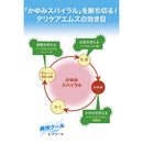 【第三类药物】Ikeda Mohando Deli Care M's35G【自我药疗税制对象】