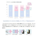 クレイツイオン エレメアドライ マルチステージ SD-G03PRO 1台