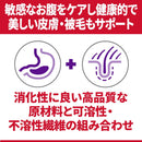 ヒルズ サイエンスダイエット 猫用敏感なお腹と皮膚の健康サポートチキン 1.25kg