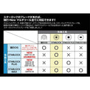 GMF5036 ボッシュ マルチツール スターロックマックス 【直送品】 返品・キャンセル・他商品と同時購入は不可