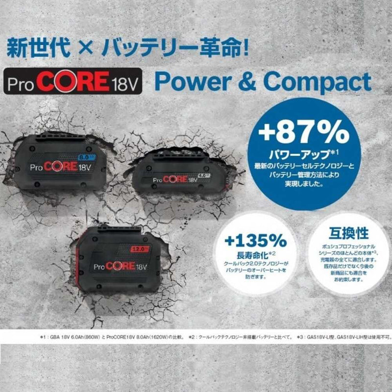 リチウムイオンバッテリー18V PROCORE18V4.0 メーカー直送 ▼返品・キャンセル不可【他商品との同時購入不可】