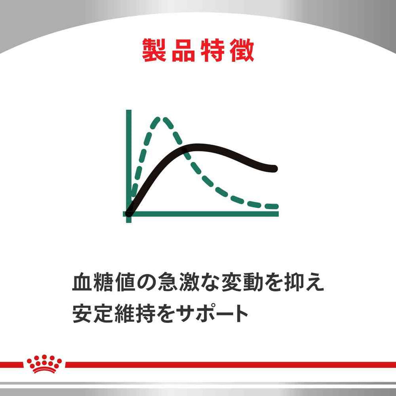 猫用 糖コントロール 4kgx1