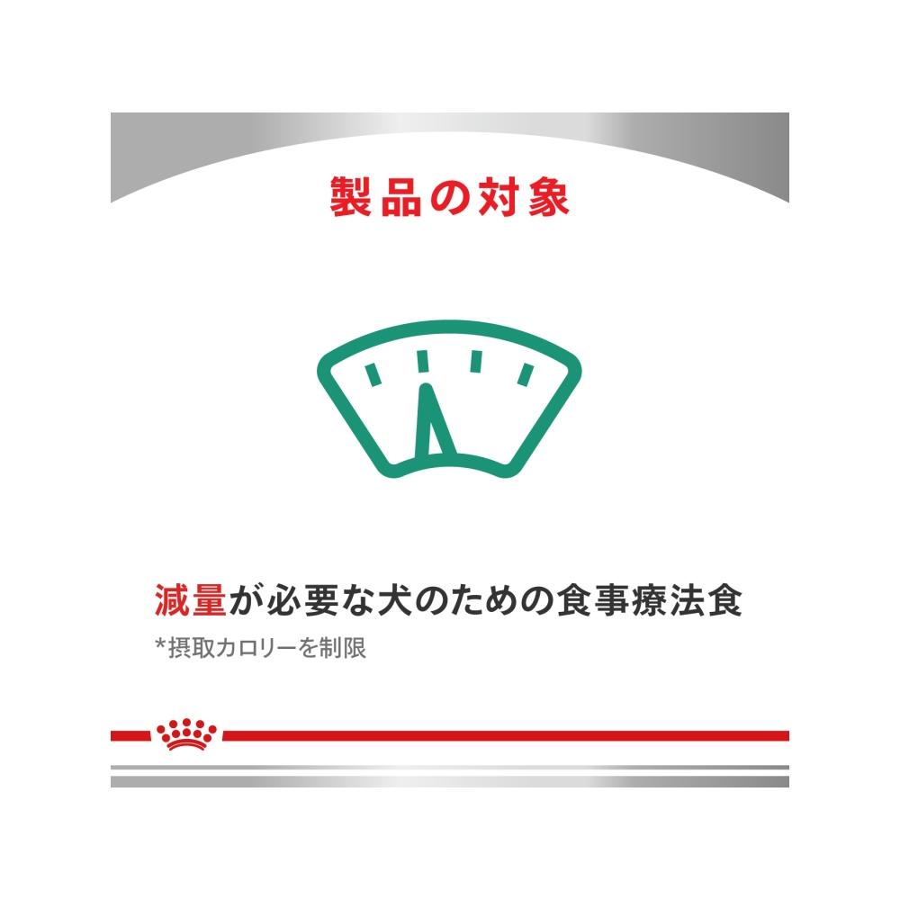 犬用 満腹感サポート 1kgx1
