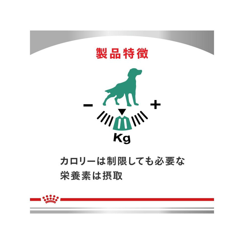 犬用満腹感サポート 小型犬用 S 1kg