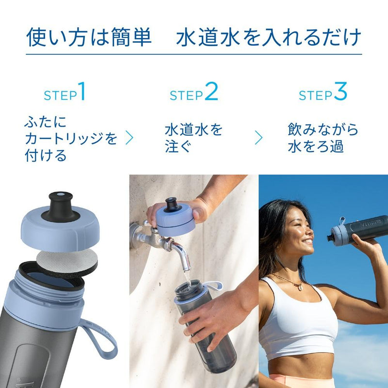 BRITA ブリタ ボトル型浄水器アクティブ ダークブルー 本体＋カートリッジ２個