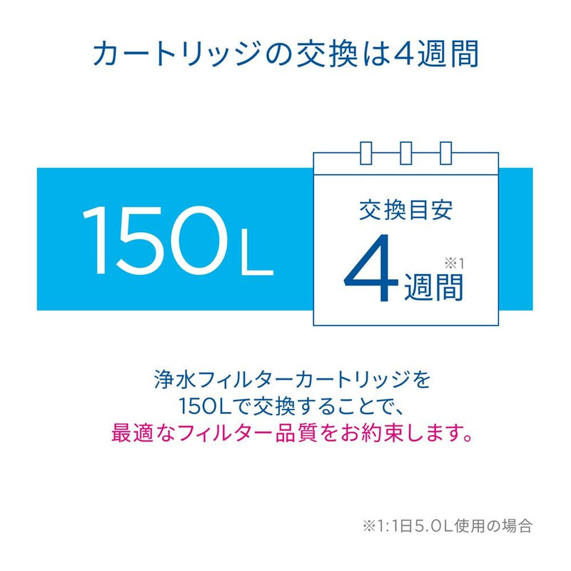 BRITA ブリタ ボトル型浄水器アクティブ モーヴローズ 本体＋カートリッジ２個