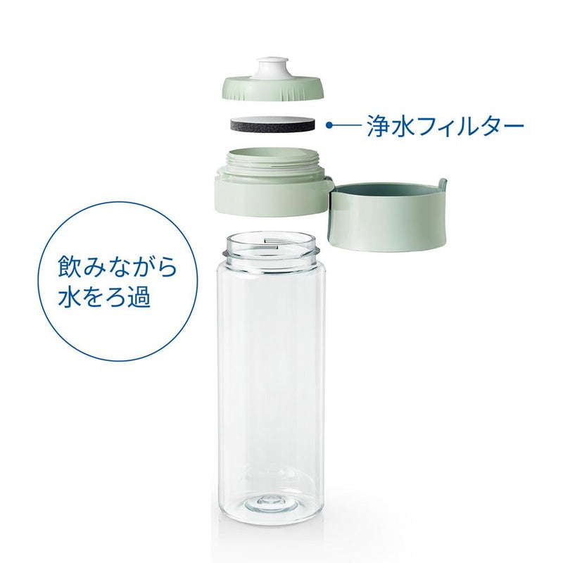 BRITA ブリタ ボトル型浄水器 ライトブルー 本体＋カートリッジ２個